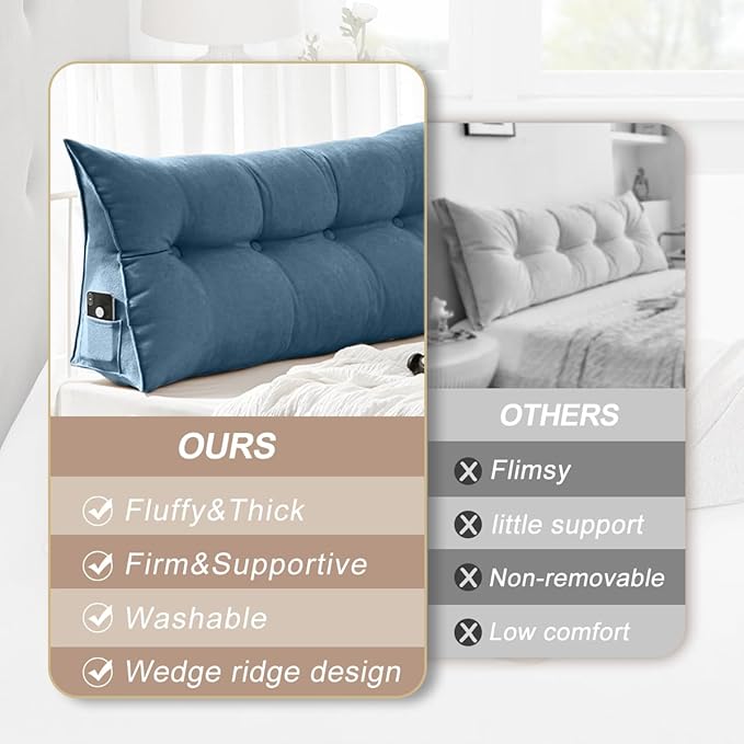 Large Triangular Headboard Pillows Long Backrest Positioning Support Bolster Cushion for Daybed Fluffy Quality Plush Body Wedge Pillow with Removable Cover(Dark blue-24x8x20in)