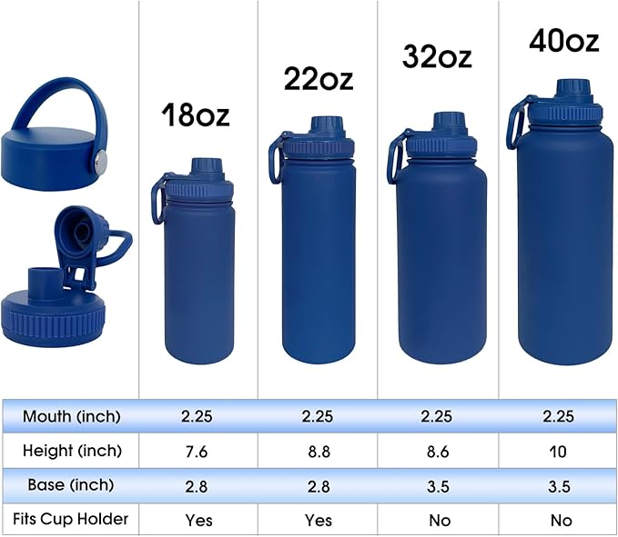 22oz Insulated Water Bottle ，Stainless Steel Sports Water Cup Flask with 2 Lids, Wide Mouth Travel Thermal Mug,Outdoor Sports Bottle（Dark Blue）