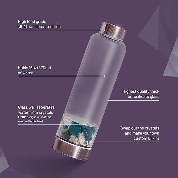 Crystal Water Bottle Elixir Set | Genuine Blue Apatite & Clear Quartz Gemstones | Black Neoprene Sleeve | Created For The Healing Enthusiast To Drink Gem Infused Water