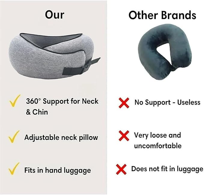 Travel Pillow - 2024 New Travel Neck Pillow, Memory Foam Travel Pillow, Memory Foam Travel Neck Pillow for Airplanes, Travel Neck Pillow, Foam Travel Pillow (Buckle Style)