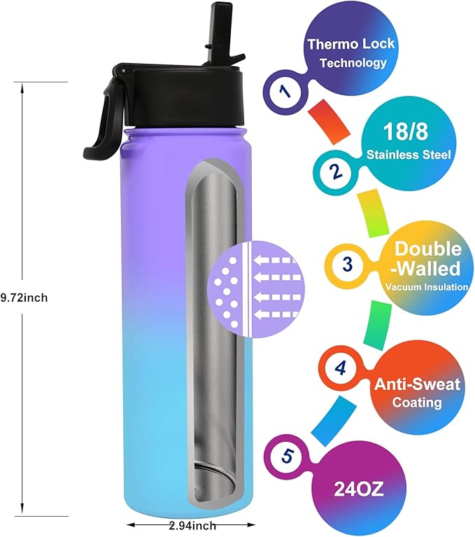 24 Oz Water Bottle, Sports Water Bottle with Straw Lid, Vacuum-Insulated Stainless-Steel, Double-walled Thermos Water Bottle for Hiking Biking (24 OZ, Purple Blue)