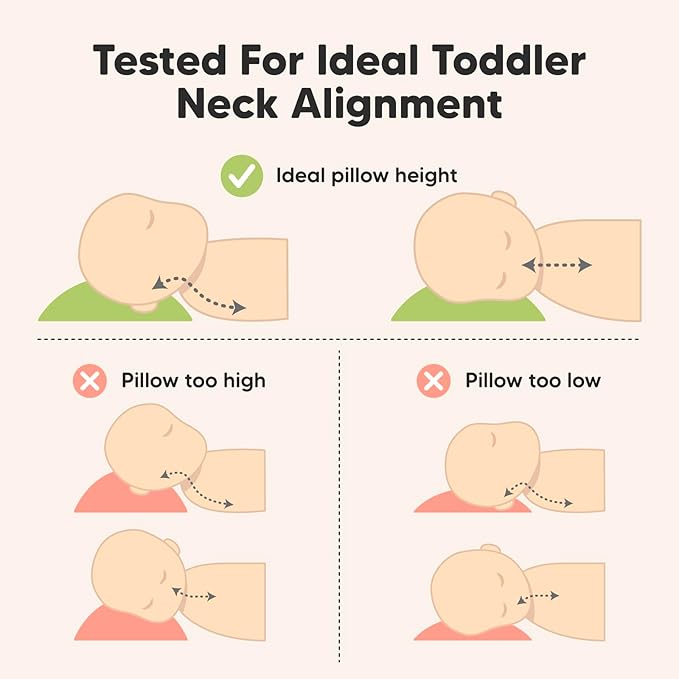 2-Pack Toddler Pillow - Soft Organic Cotton Toddler Pillows for Sleeping - 13X18 Small Pillow for Kids - Kids Pillows for Sleeping - Kids Pillow for Travel, School, Nap, Age 2 to 5 (Daisy)