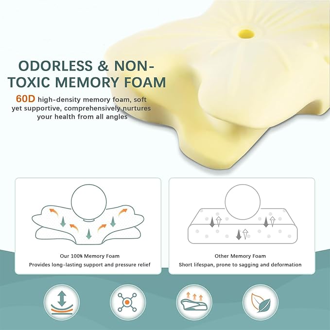 Cervical Neck Pillow for Pain Relief, Contour Memory Foam Pillows with Cooling Pillowcase, Neck Support Pillows for Sleeping, Ergonomic Orthopedic Pillow for Side, Back, Stomach Sleepers