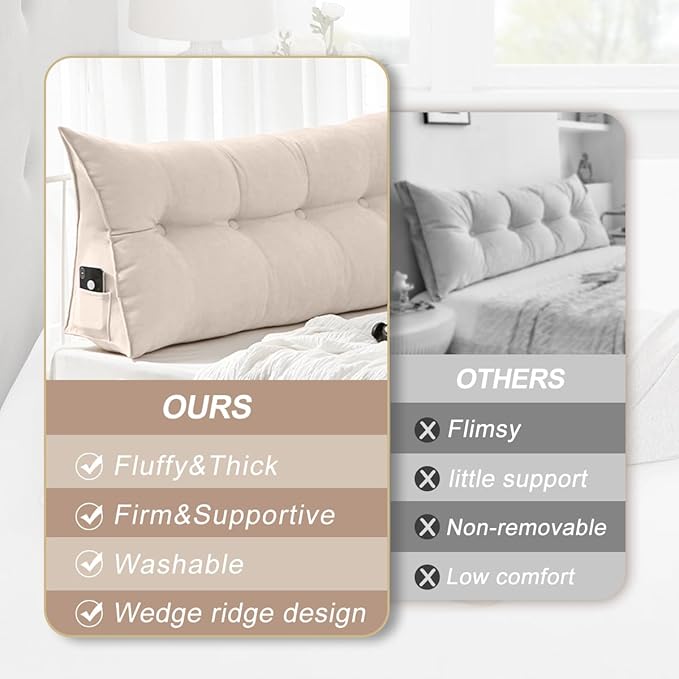 Large Triangular Headboard Pillows Long Backrest Positioning Support Bolster Cushion for Daybed Fluffy Quality Plush Body Wedge Pillow with Removable Cover(White-Full-54x8x20in)