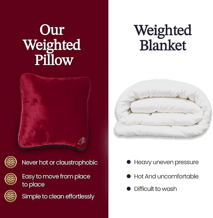 Plush Weighted Pillow 9lbs - Enhances Relaxation and Comfort with Ultra Plush Cooling Fabric - Cool Alternative to Weighed Blanket - Glass Beads Weight, Machine Washable (Velvet, Maroon)