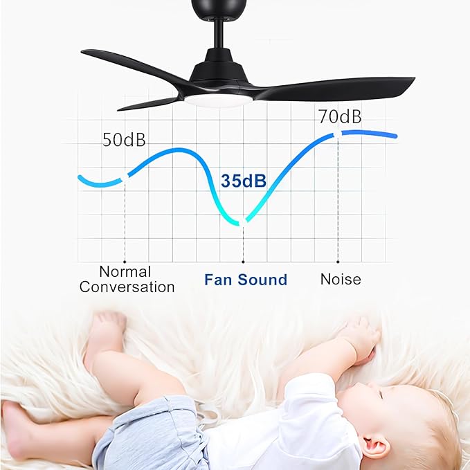Sevenine Ceiling fan with light,Black Ceiling Fan,3 Blades,Downrod,6 speed adjustable,Dimmable LED,3 Timers,Reversible DC motor, For Patio Living Room Bedroom Dining Room (Black, 42Inch)