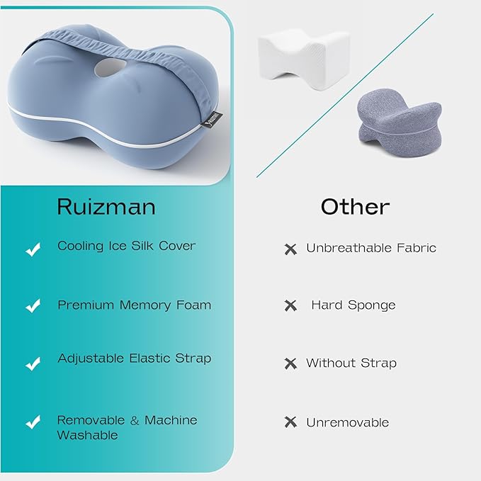 Ruiman Knee & Leg Pillow for Side Sleepers - Cooling Leg Pillow for Pregnancy Women Side Sleeping - Memory Foam Knee Pillow for Heavy People Hip Pain, Knee Pain, Spine Alignment (Steel Blue)