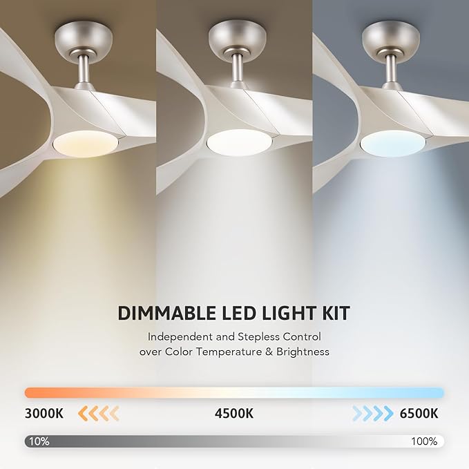 VONLUCE Ceiling Fans with Lights, 52 inch Ceiling Fan with Remote, 3 Blades, Noiseless 6-Speed Reversible DC Motor, Modern Ceiling Fan for Farmhouse Patio Bedroom Living Room, Nickel with Light