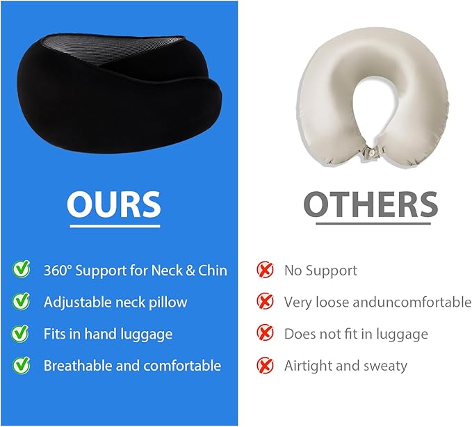 Travel Pillow, Neck Pillow, Neck Pillow for Traveling, 360° Travel Neck Pillows for Airplanes, Memory Foam Airplane Pillow, Soft Airplane Neck Pillow Stowable U-Shaped Pillow (Black)