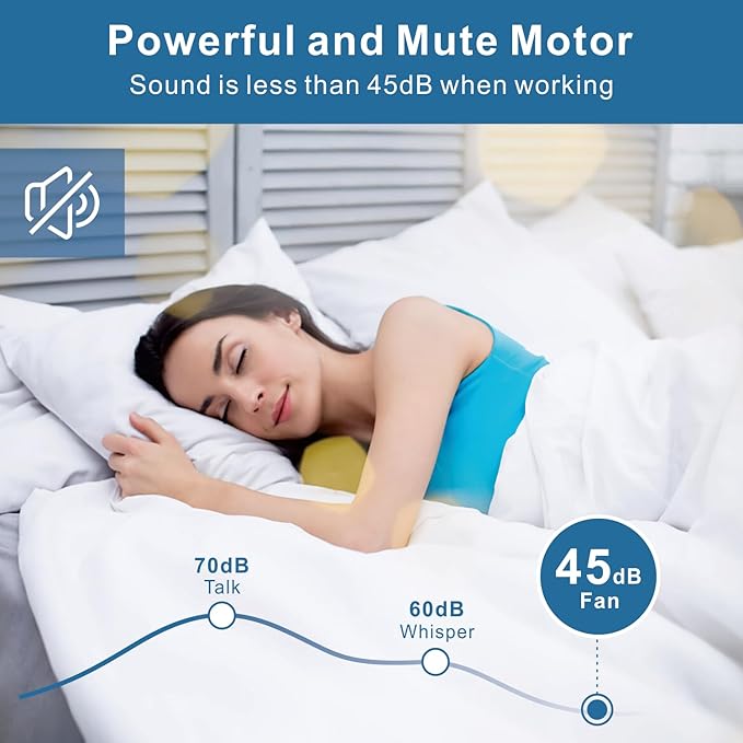 52 inch Ceiling Fan with Light and Remote Control, for Indoor or Covered Outdoor, LED White Morden Quite DC Motor 3 Colour Temperature, Living Room Master Bed Room Patio (52in)