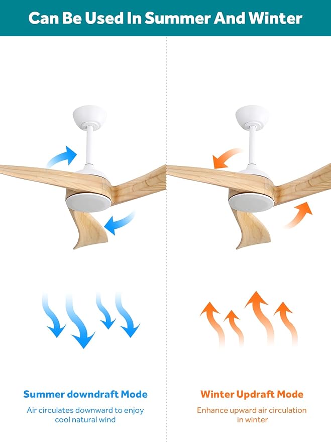 Sofucor 52" Ceiling Fan no Light, Outdoor Ceiling Fan Without Light Wood Ceiling Fan with Remote Control, 3 Blade Ceiling Fan with Quiet Energy Saving Motor, 6 Speeds, Burlyood