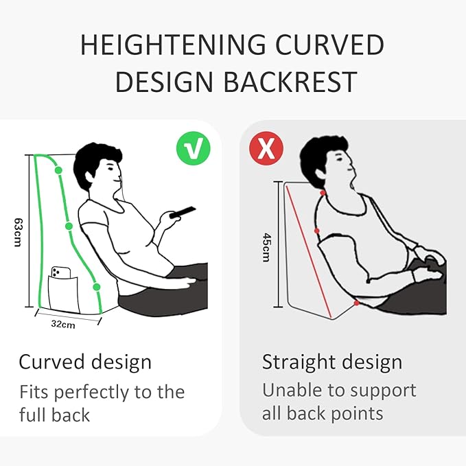 Daneey Multifunctional Headboard Pillow Heighten Headboard Wedge Pillow Bolster Pillow for Bed Reading Pillow Adult Back Pillow for Sitting in Bed Wedge Pillow Headboard with Removable Gray Cover