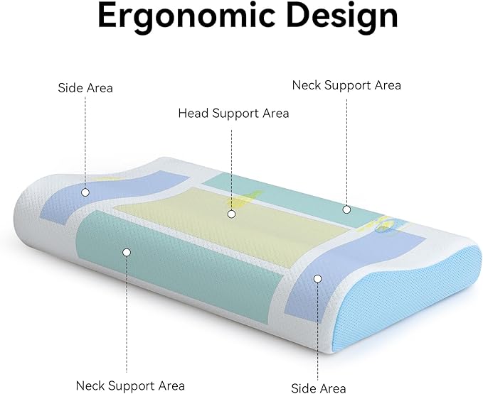 Small Pillow for Sleeping, Small Travel Pillow, Memory Foam Pillow, Adjustable, Breathable Pillow, CertiPUR-US Certified, 12x20 lnch