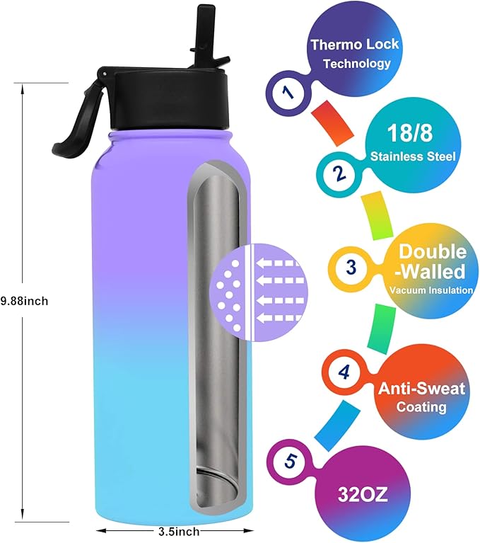 32 OZ Water Bottle, Sports Water Bottle with Straw Lid, Vacuum-Insulated Stainless-Steel, Keep Water Cold/Hot, Double-walled Metal Thermos Water Bottles (32 OZ, Purple Blue)
