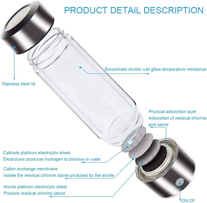 3 Mins Negative Ion Hydrogens-Rich Water Cup Generator Alkaline 450ML Portable USB Charge Electrolytic Generator Lonization Bottle Glass Anti-aging Health Care Cup