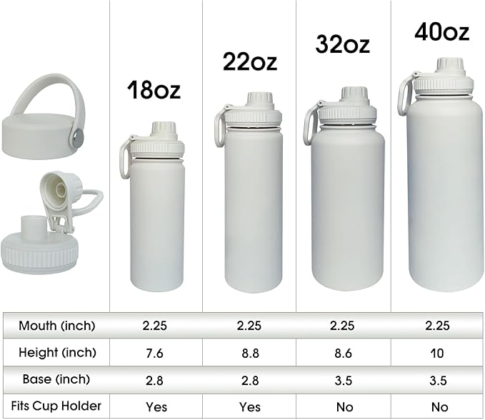 32oz Insulated Water Bottle ，Stainless Steel Sports Water Cup Flask with 2 Lids, Wide Mouth Travel Thermal Mug,Outdoor Sports Bottle（white）