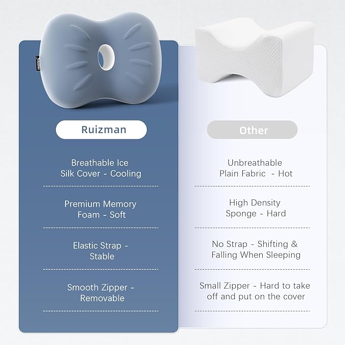 Knee Pillow for Side Sleepers - Memory Foam Pillow Leg Pillow for Side Sleeping - Cooling Knee Pillow for Side Sleepers Hip Pain - Travel Size Side Sleeper Leg Pillow for Relaxing (Blue)