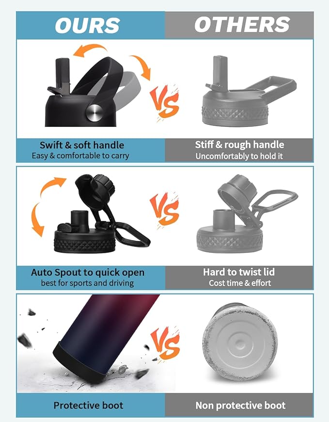 40 oz Insulated Water Bottle - w/Straw Spout Lids, Paracord Handle, Silicone Boot, Metal Flask Water Bottle Carrier with Strap, Leak Proof Stainless Steel Thermal Flask Keep Cold 48h & Hot 24h