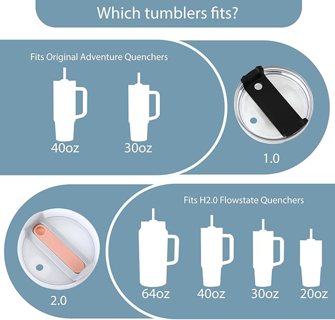 2 Set Spill Stoppers for Stanley Cup 20oz/30oz/40oz/64oz, Leak Proof Accessories for Stanley Tumbler with Straw Cap and Square Pad and Round Cover (Pink, 2)