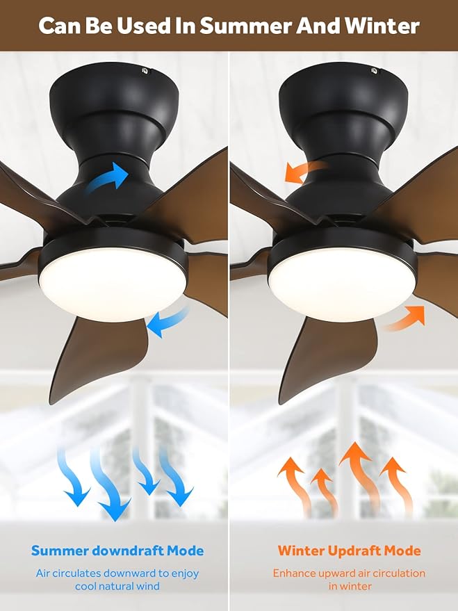 Sofucor Small Ceiling Fan with Lights Remote Control, 29'' Low Profile Ceiling Fan with Remote, Flush Mount Ceiling Fan with 3 Color Temperature, Black