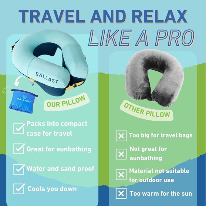 Ballast Travel Pillow PRO - Neck Pillow for Airplane, Beach Pillow, Enjoy Comfort Wherever You Go (Ocean Blue)