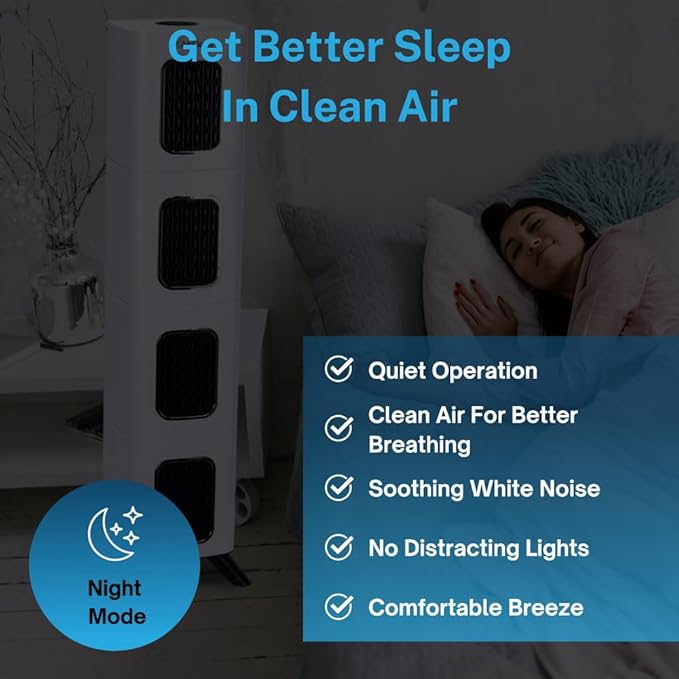iAdapt 2.0 H13 HEPA Filter Air Purifier | Reduces Up To 99% of Viruses, Mold, Dust, Smoke, Pollen & Odors | Whisper Quiet Operation |WiFi Compatible | 5,474 Sq Ft of Clean Air