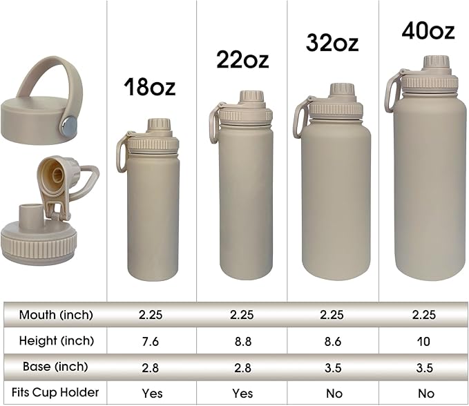 40oz Insulated Water Bottle ，Stainless Steel Sports Water Cup Flask with 2 Lids, Wide Mouth Travel Thermal Mug,Outdoor Sports Bottle（Cream apricot）