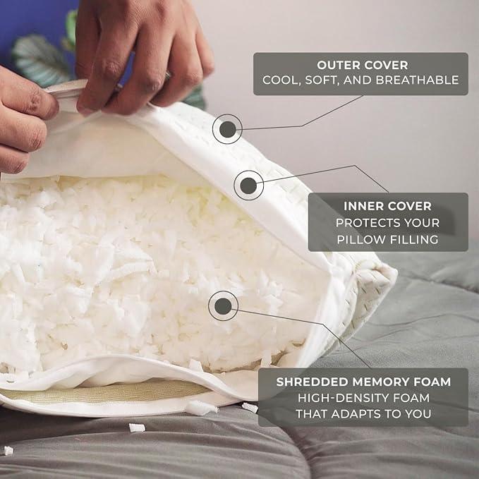 Adjustable Pillow (King (U.S. Standard) Bed Pillow for Sleeping, Cooling Shredded Memory Foam, Adjustable to Soft - Firm, Removable and Washable Cover, Pillow for Back Or Side Sleepers