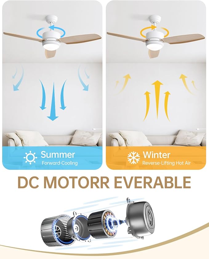 CACI Mall 46 inch Ceiling Fans with Lights and Remote, FUSH Mount Low Profile Ceiling Fan, Modern,3 Blade,6 Speed DC Motor,Quiet,Small Ceiling Fan for Bedroom Indoor/Outdoor Use