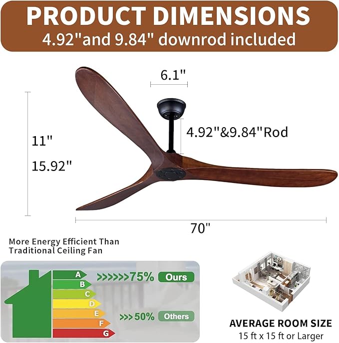 Bigzone 70" Ceiling Fan Without Light, 3 Solid Wood Blades, Remote Control, Reversible Wooden Ceiling Fan