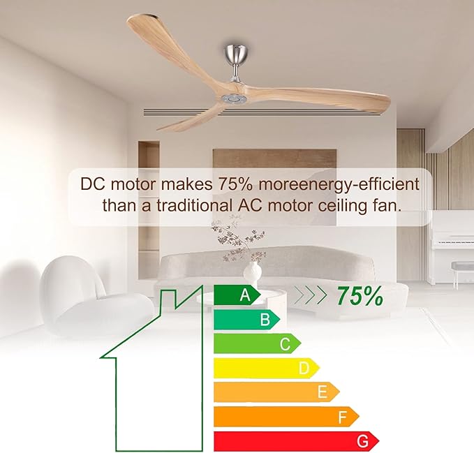 Ovlaim 72 Inch Smart Ceiling Fan No Light, DC Motor Large Wood Ceiling Fan without Light, 3 Blades Indoor Outdoor for Living Room Patio