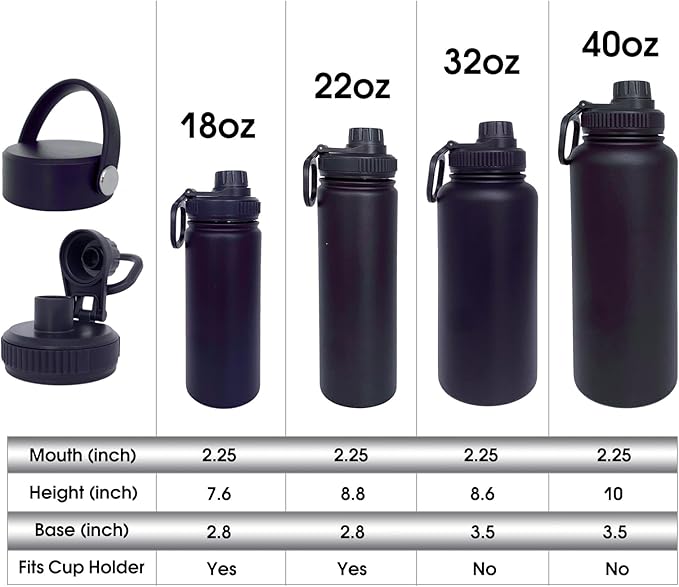 40oz Insulated Water Bottle ，Stainless Steel Sports Water Cup Flask with 2 Lids, Wide Mouth Travel Thermal Mug,Outdoor Sports Bottle（Blue Black）