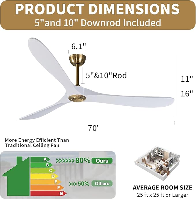 Bigzone 70" Large White Ceiling Fan With Remote Control, DC Motor Quiet Energy Saving,3 Black Balsa Wood Blades,Outdoor/Indoor Ceiling Fan With Reversible Blades
