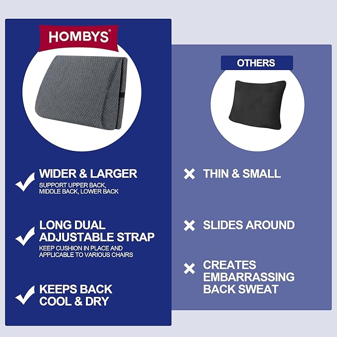 HOMBYS Adjustable Lumbar Support Pillow for Recliner,Multifunctional Memory Foam Back Support Pillow for Recliner,Big Chair Back Support,Back Support Cushion for Office Chair/Car,20"x13.8"x5"