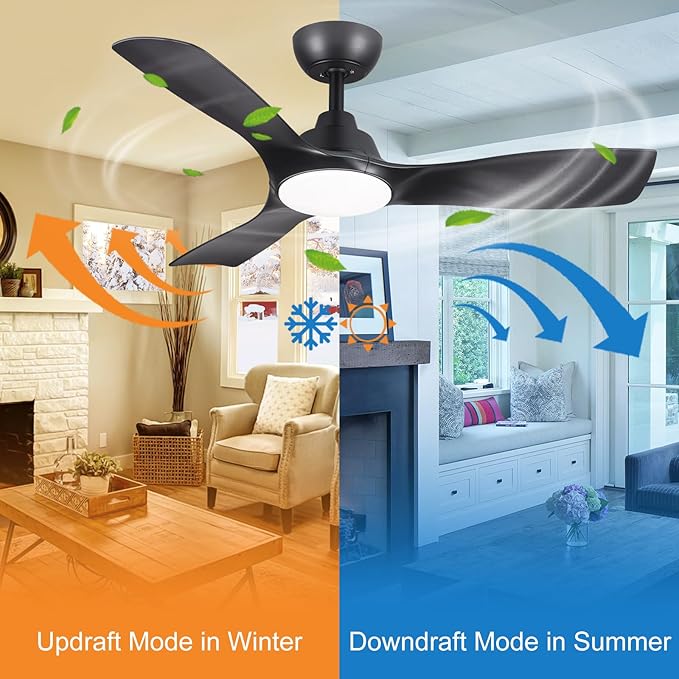 Sevenine Ceiling fan with light,Black Ceiling Fan,3 Blades,Downrod,6 speed adjustable,Dimmable LED,3 Timers,Reversible DC motor, For Patio Living Room Bedroom Dining Room (Black, 42Inch)