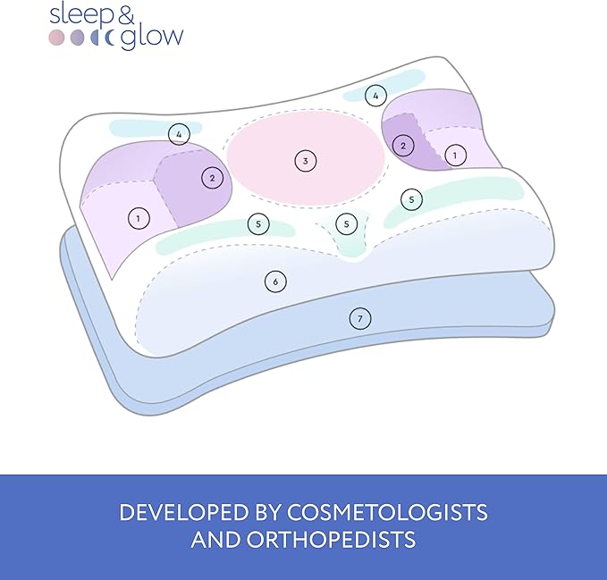 SLEEP & GLOW Omnia Beauty Pillow Anti-Age Blemish Defense with Copper Pillowcase Fights Sleep Wrinkles Orthopedic Memory Foam for Sleeping on Back and Side (Made in Italy)