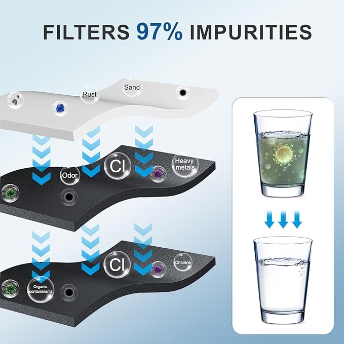 4396841 Refrigerator Water Filter Compatible with EDR3RXD1, Filter 3, 4396841, 4396710, 46-9083,46-9030, 9030, 9083 (1 Pack)