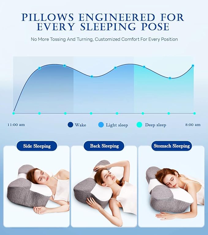 Cervical Pillow for Neck Pain Relief-Ergonomic Contour Pillows-Memory Foam Cervical Pillow,Odorless Ergonomic Contour Pillows,Orthopedic Bed Pillow for Side Back Stomach Sleeper - Grey