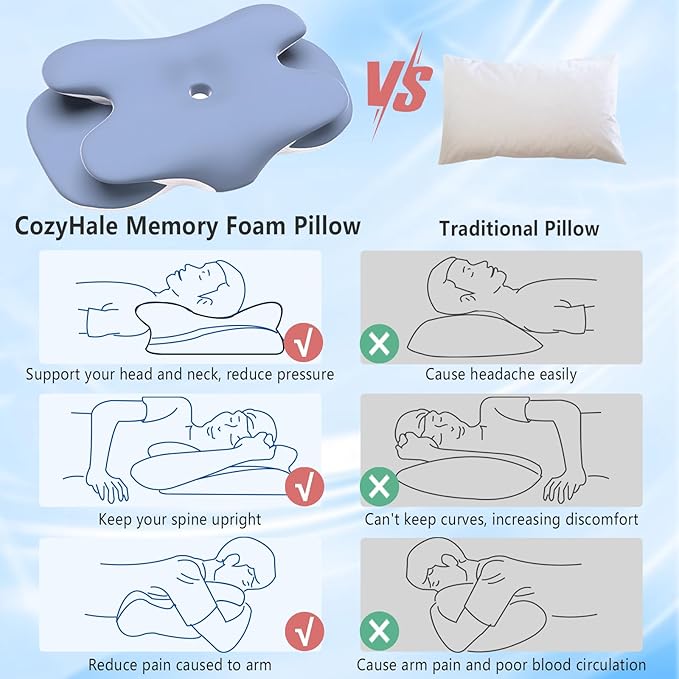 Cervical Pillow for Neck Back Pain Relief Memory Foam Contour Pillow Ergonomic Orthopedic Neck Pillow for Sleeping Cervical Support Pillow for Back Side Stomach Sleeper Cooling Pillowcase (Blue)