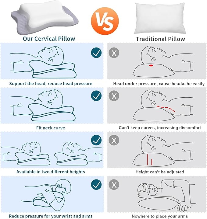 Cervical Pillow for Neck Pain Relief, Ergonomic Memory Foam Pillows with Cooling Pillowcase, Orthopedic Bed Pillow for Sleeping, Contour Neck Support Pillow for Side Back Stomach Sleeper