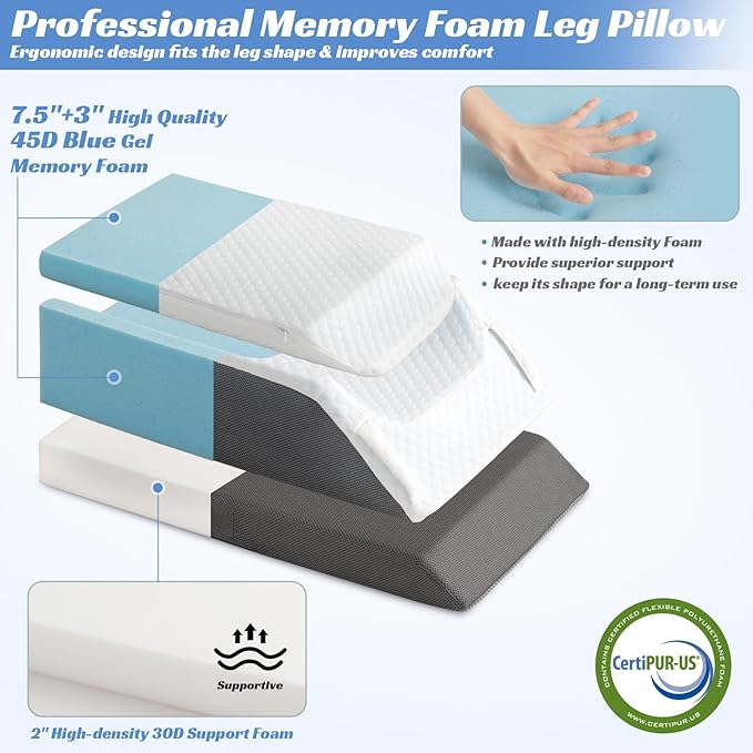GOHOME Double Leg Support Elevation Pillow for Post-Hip Replacement, Back-Sleeping, Swelling Relief. Comfortable Foam Wedge, Essential After Surgery for a Restful Sleep