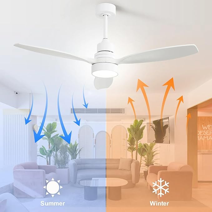 NicBex Ceiling Fan 52 Inch Indoor Modern Ceiling Fans with Lights and Remote Control Ceiling Fan with 3 Wood Blades and Double Finish for Living Room, Bedroom, Matte White
