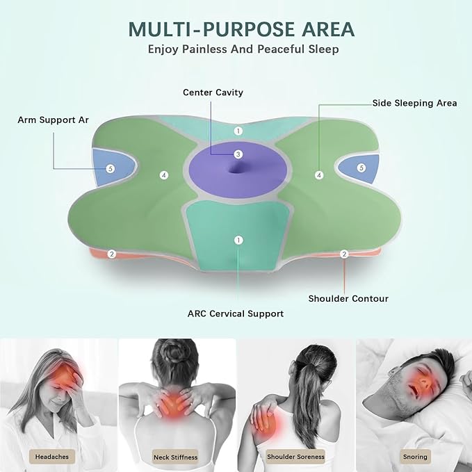 Cervical Neck Pillow for Pain Relief, Contour Memory Foam Pillows with Cooling Pillowcase, Neck Support Pillows for Sleeping, Ergonomic Orthopedic Pillow for Side, Back, Stomach Sleepers