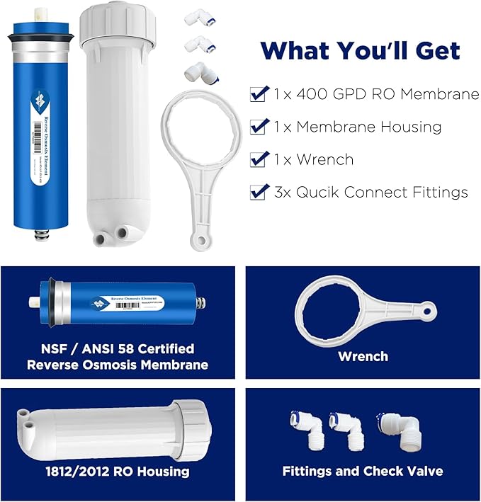 400 GPD RO Membrane with Housing Set, Reverse Osmosis Membrane and 1812/2012 Housing for Maple Syrup DIY and Aquarium Water Systems (4 Pack)