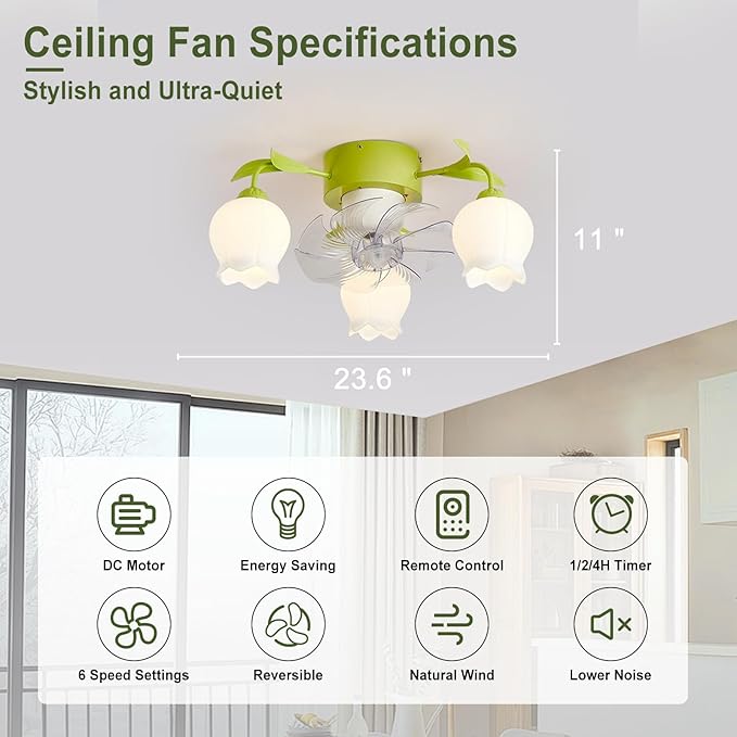 Flower Ceiling Fan with Light: Green Flower Fan Lights for Girls Bedroom - Flush Mount Fandelier for Living Room - 3-Light Modern Chandelier with Fan for Home Decor Enthusiasts
