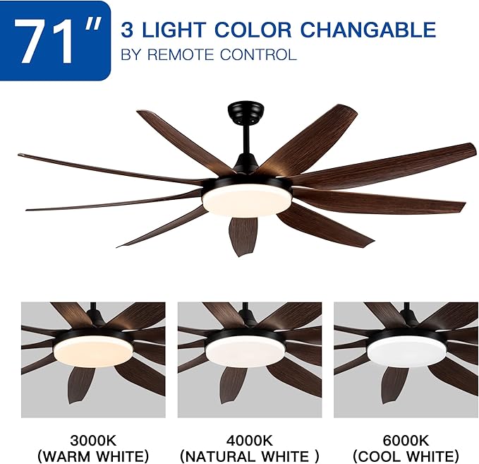 NicBex Ceiling Fan 71 Inch Indoor Modern Ceiling Fans with Integrated LED Light and Remote Control Double Finish Ceiling Fan with 9 Wood Blades for Living Room, Bedroom, Antique Brown
