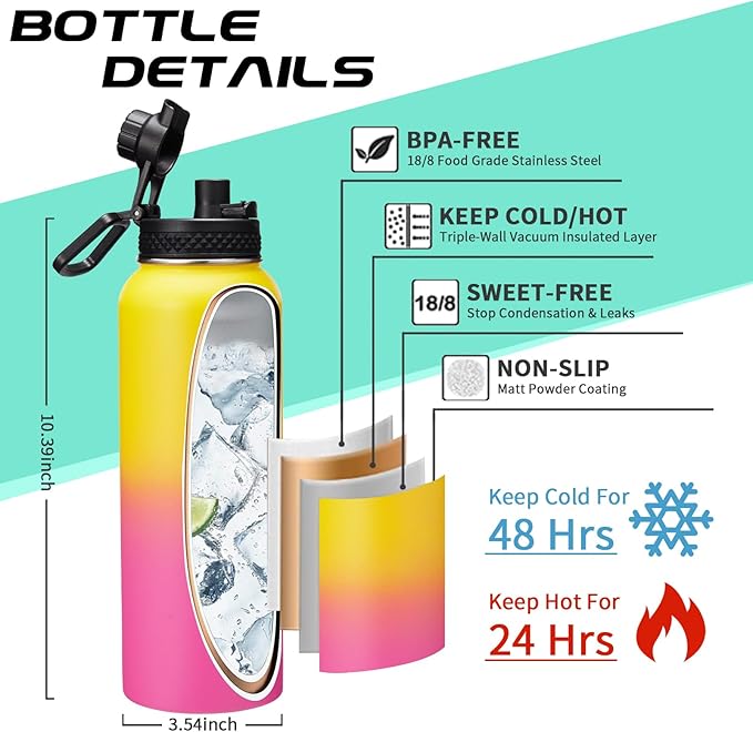 40OZ Insulated Stainless-Steel Water Bottle - Reusable Metal Water Bottles with Straw & Spout Lids, Paracord Handle & Bottle Carrier Pouch, Leakproof Workout Water Bottle Flask for Women Men
