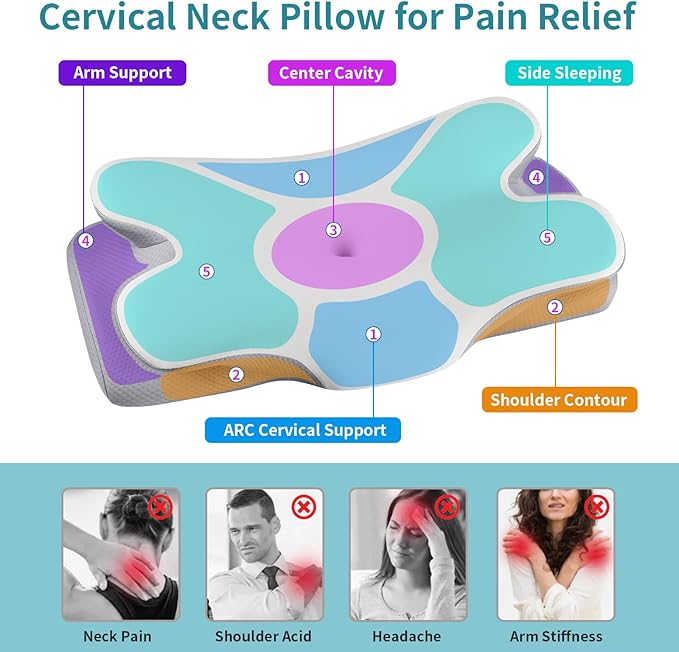 Cervical Neck Pillow for Pain Relief - Contour Memory Foam Pillows with Cooling Pillowcase, Neck Support Pillows for Sleeping, Ergonomic Orthopedic Pillow for Side, Back, Stomach Sleepers