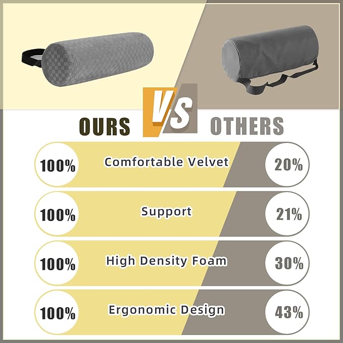 Lumbar Roll Pillow for Lower Back, Lumbar Support Foam Roll Cushion with Pillowcase and Upgraded Strap for Office, Chair, Car, Seat Pain Relief & Improving Posture (Light Grey, Long-15*4.3'')