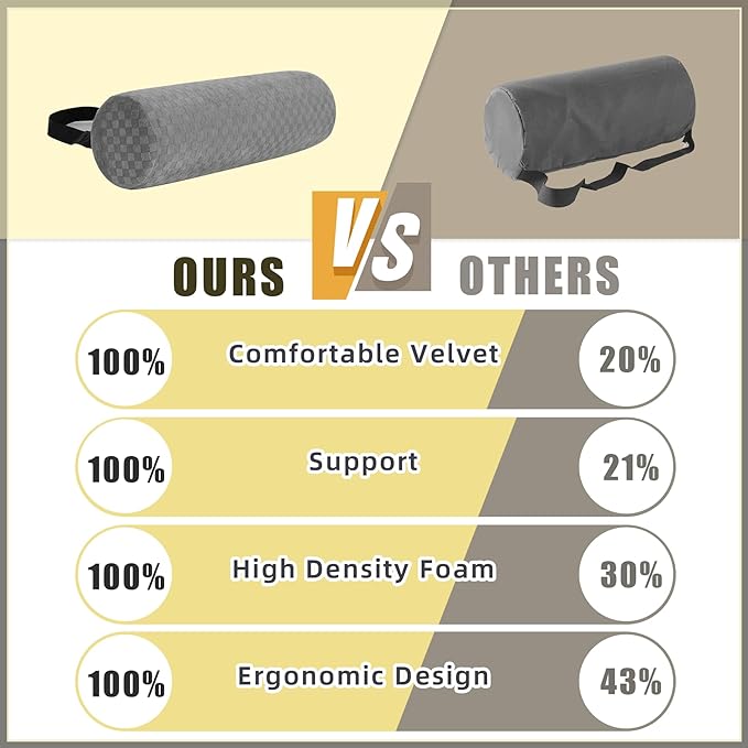Lumbar Roll Pillow for Lower Back, Lumbar Support Foam Roll Cushion with Pillowcase and Upgraded Strap for Office, Chair, Car, Seat Pain Relief & Improving Posture (Light Grey, Short-11*4.3'')